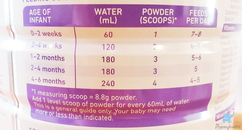 bubs organic stage 1 infant formula feeding guide