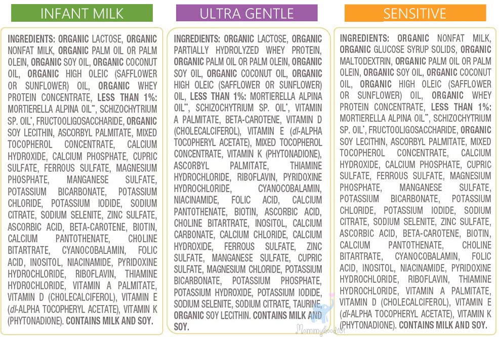 burts bees formula ingredients