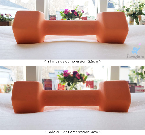 contours vibes vibrating crib mattress compression test