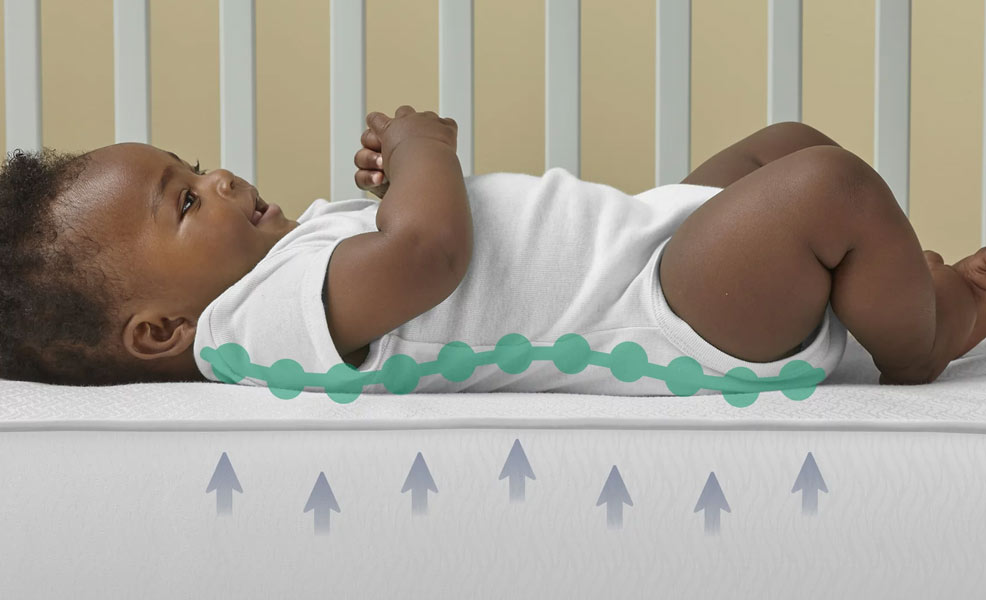 a baby laying on the kolcraft pure sleep therapeutic crib mattress