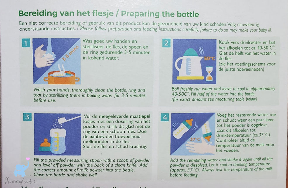 loulouka goat baby formula preparation instructions